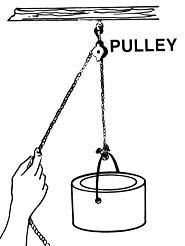 How does a single fixed pulley, like the one seen here, help you do work? A) Changes-example-1