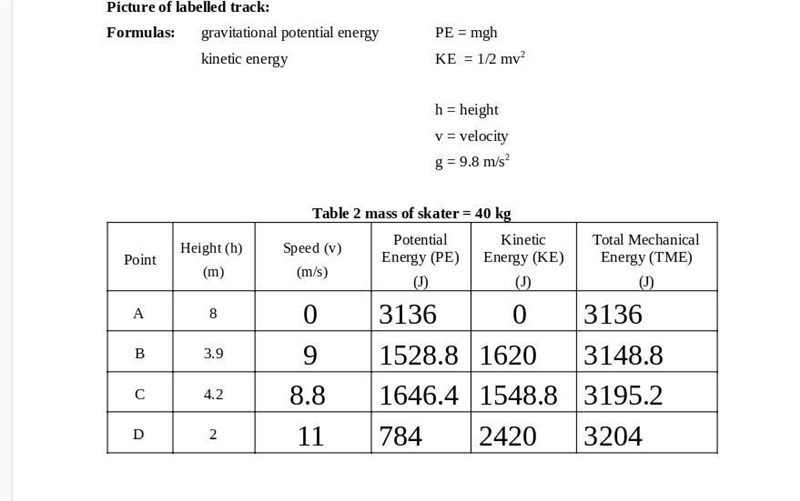 Calculate the ratio of the total energy at B to the total energy at A and also the-example-1