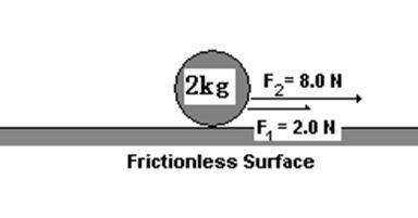 What is the acceleration?-example-1