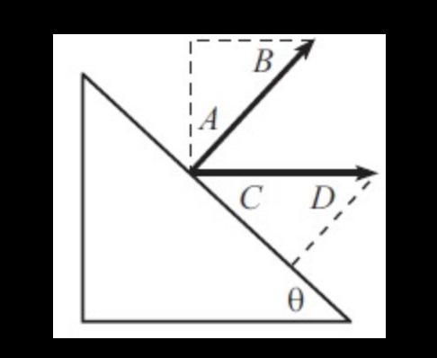 What points has the same angle as theta?-example-1