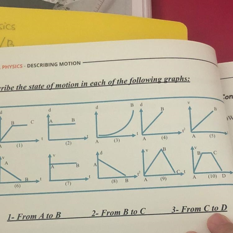 If you’re good in graphs please answer￼-example-1