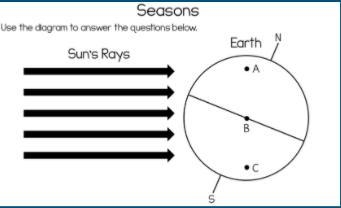 Use the diagram to answer the questions below. 1. What is the relationship between-example-1