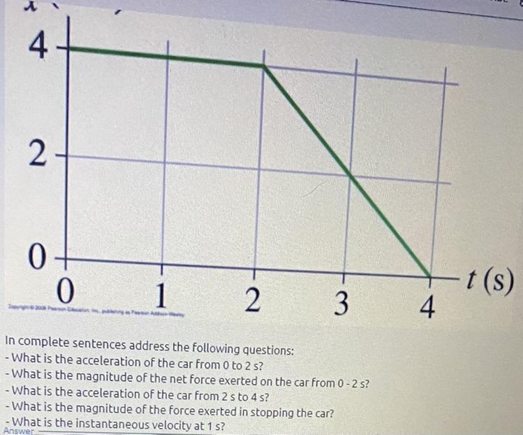 What is the acceleration of the car from 0 to 2 s ? - What is the magnitude of the-example-1