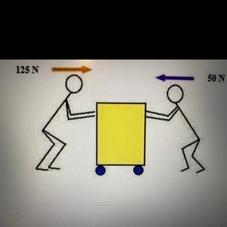 Describe the motion of the box: A)The box will not move because the forces acting-example-1