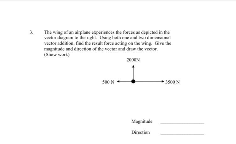 The wing of an airplane experiences the forces as depicted in the vector diagram to-example-1