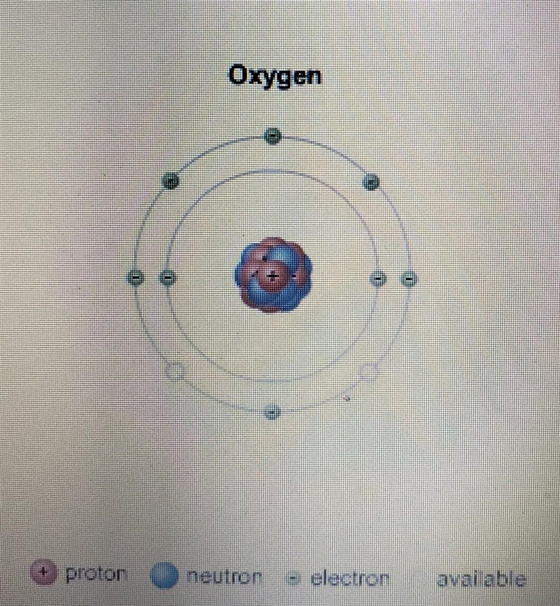 What will oxygen likely do to complete its outermost shell, based on the Lewis dot-example-1