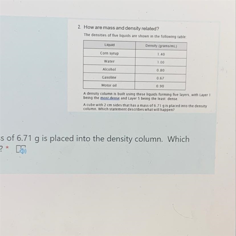 A cube with 2 cm sides that has a mass of 6.71 g is placed into the density column-example-1