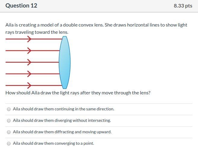 Aila is creating a model of a double convex lens. She draws horizontal lines to show-example-1