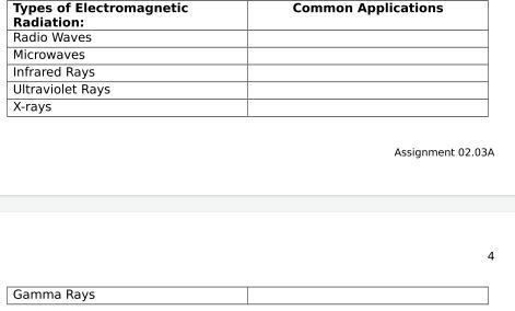 Please help . In the table below, list at least one common application for each type-example-1