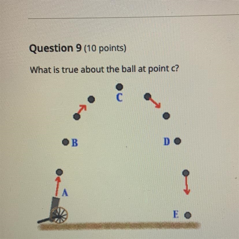 A. max potential energy b. max kinetic energy c. potential and kinetic are the same-example-1