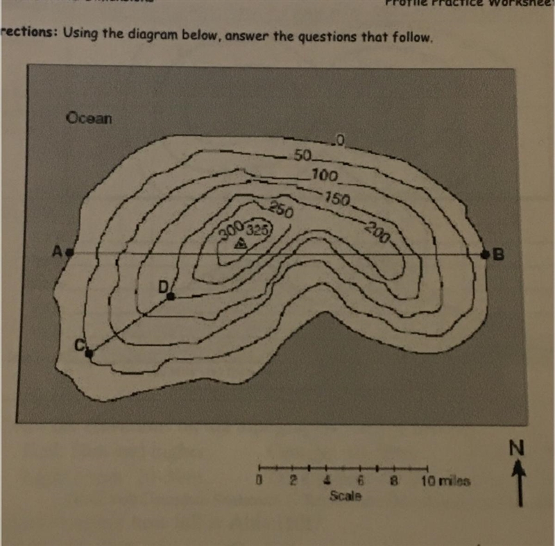 4. Convert this distance( 9cm)into MILES, using the scale provided: Answer:-example-1