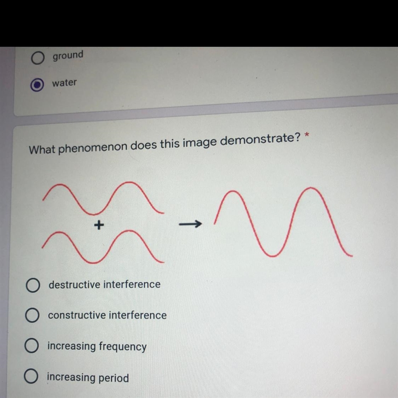 What phenomenon does this image demonstrate? *-example-1