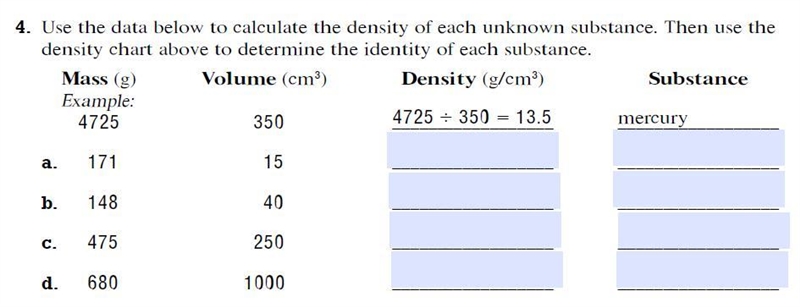 PLEAAASSEEE help me with these! This is all new and all but idek where to start! They-example-2