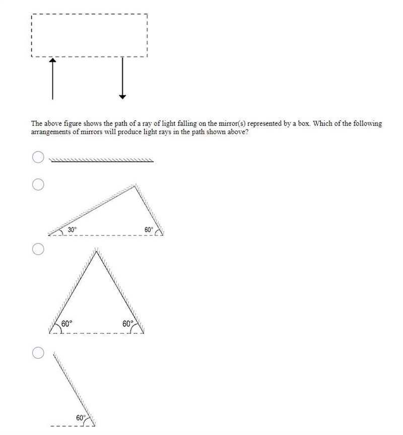 15. The above figure shows the path of a ray of light falling on the mirror(s) represented-example-1