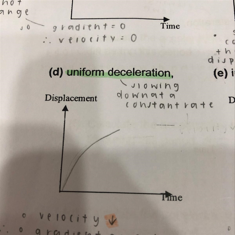 Hello:)! I don’t really understand the uniform deceleration too :/-example-1