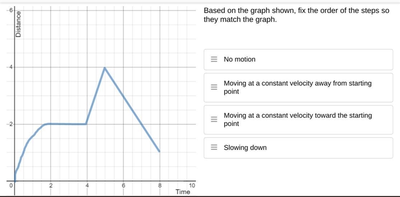 Look at the image to answer the question correctly.-example-1