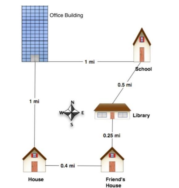 Answer the question correctly. Look at the 2 pictures.-example-1