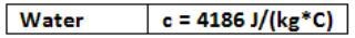 A 0.350 kg block at -27.5°C is added to 0.217 kg of water at 25.0°C. They come to-example-1