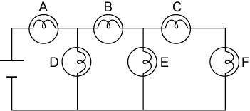 In this circuit, which bulb, when burned out, will cause all other bulbs to stop glowing-example-1