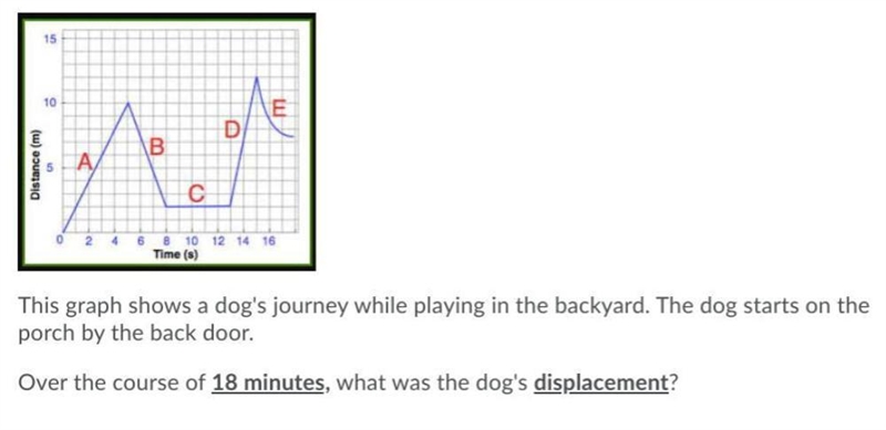 Look at picture The picture shows you the graph and the question . The answer choices-example-1