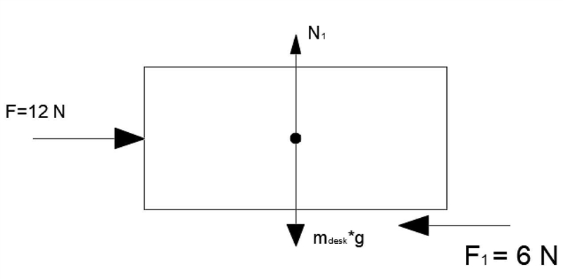 How does negative work on a system occur?-example-1