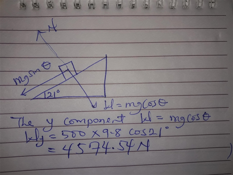 A 5.00 kg crate is on a 21.0° hill. Using X-Y axes tilted down the plane, what is-example-1