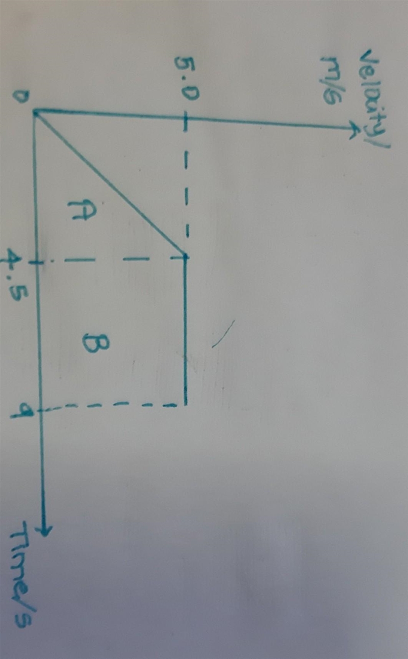 Can somebody help me with physics please:) number 36-example-1