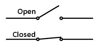 What is the function of the switch in an electric circuit?-example-1