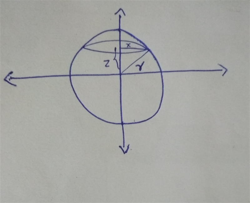 How to prove formula for volume of a sphere ?-example-1