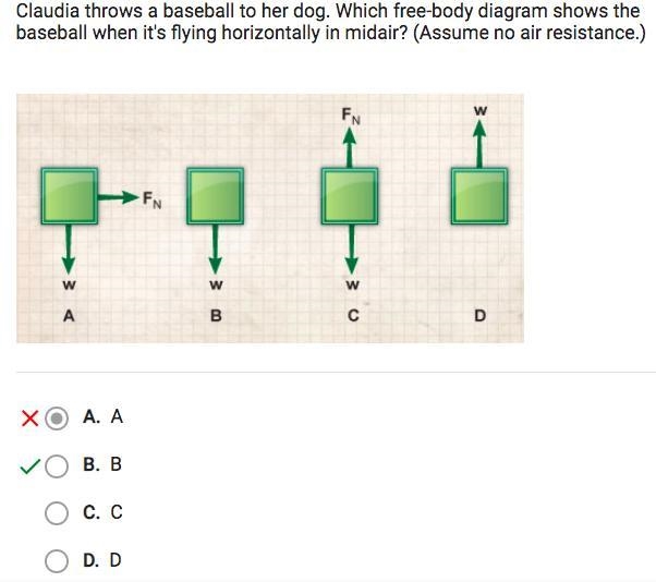 Claudia throws a baseball to her dog. Which free-body diagram shows the baseball when-example-1