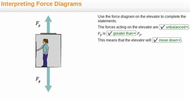 Use the force diagram on the elevator to complete the statements. The forces acting-example-1