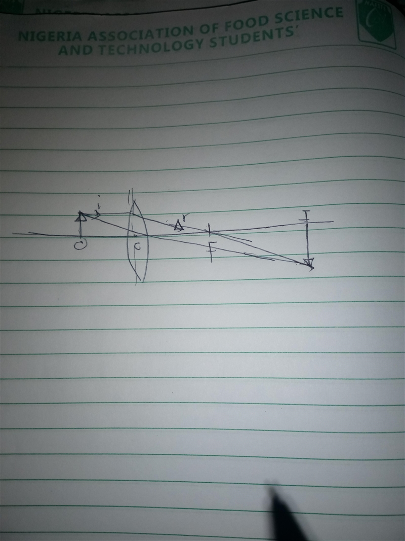 Complete the ray diagram below: The image characteristics are ____. upright, virtual-example-1