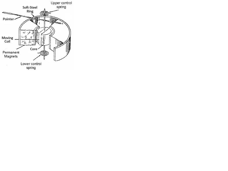 Explain how a galvanometer works and what it is used for. Answer with at least two-example-1