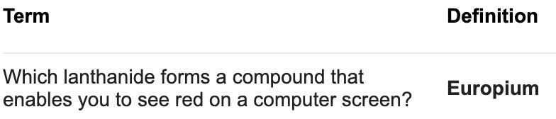 Which lanthanide forms a compound that enables you to see red on a computer screen-example-1