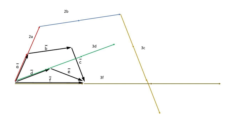 HEEEEELP!!!!!! :((( help me with this exercise.-example-1