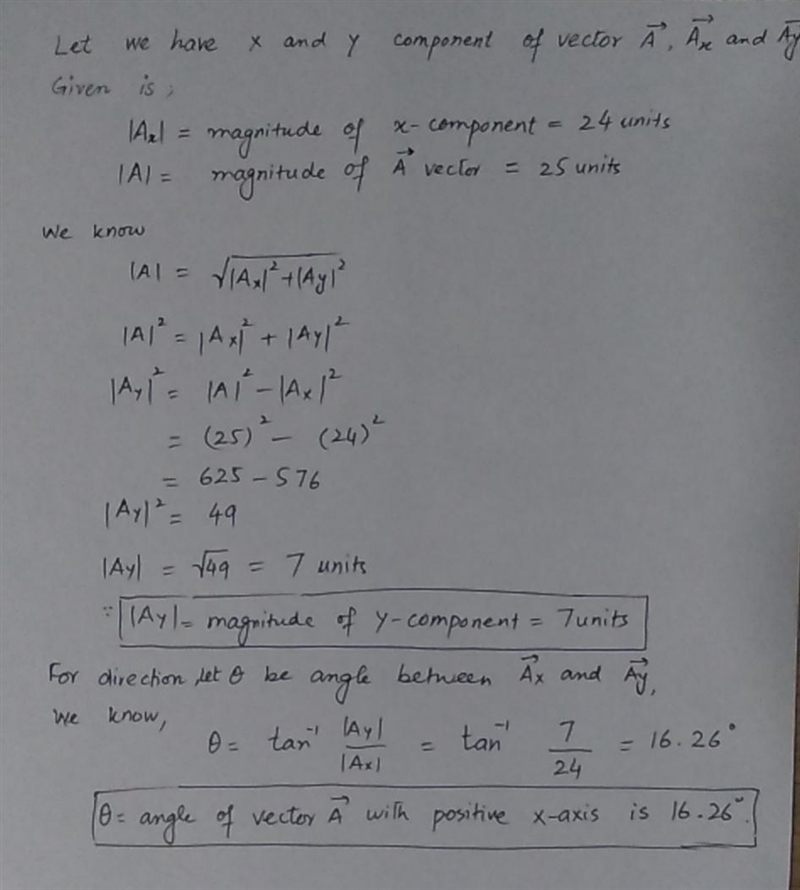 A vector has an x component of 24.0 units and the magnitude of the vector is 25 units-example-1