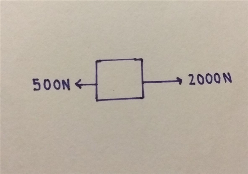 3B with worked out equations please-example-1