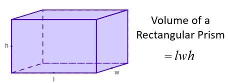 A piece of metal is 4 cm by 10 cm by 2 cm. Find its mass if it has a density of 2 g-example-1