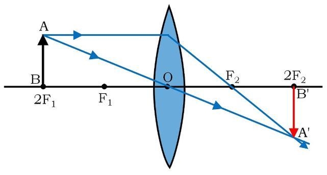 PLEASE HELP The image characteristics are...-example-1