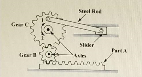 As part A moves to the left. gear C will turn Plz explain-example-1