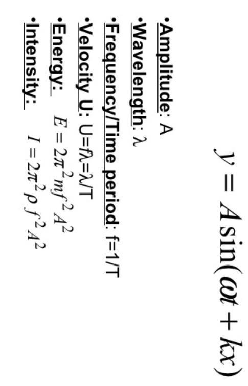 What is the formula for a progressive wave.​-example-1