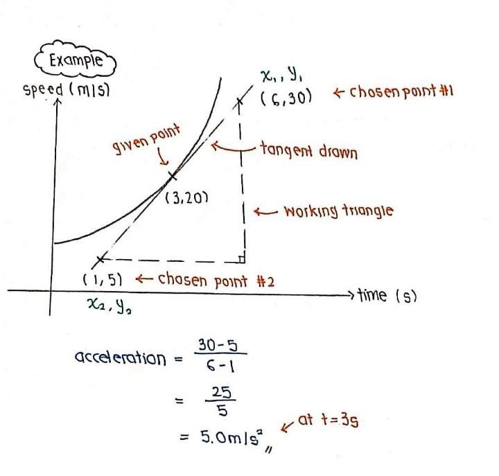 Hi:) what does the one highlighted in pink mean?-example-1