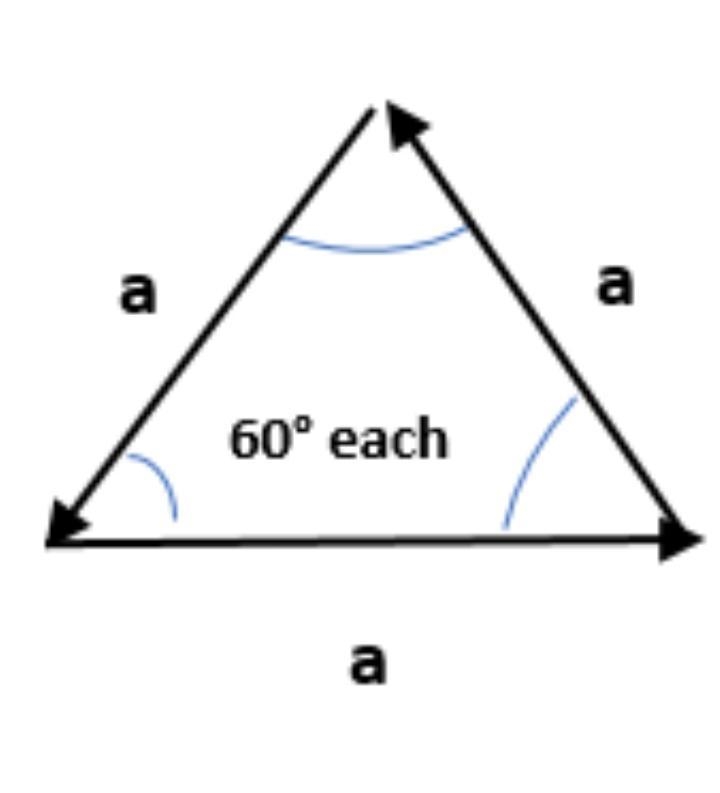 Three vectors each of Magnitude A are acting at a point such that angle between two-example-1