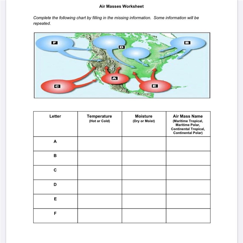 AIR MASSES!! Complete the following chart by rolling the missing information some-example-1