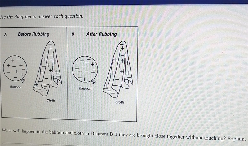 What will happen to the balloon and cloth in Diagram B if they are brought close together-example-1