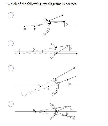 20. Which of the following ray diagrams is correct?-example-1