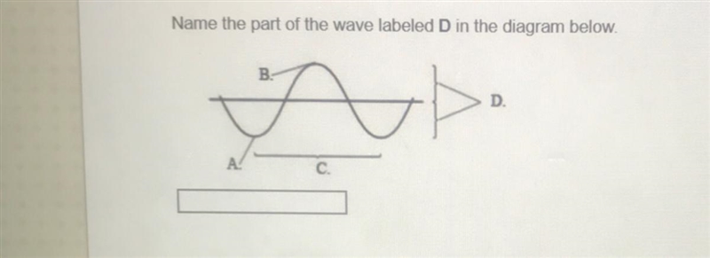 What is D ? Its name the wave diagram. B: Crest A: Trough C: wavelength I think can-example-1