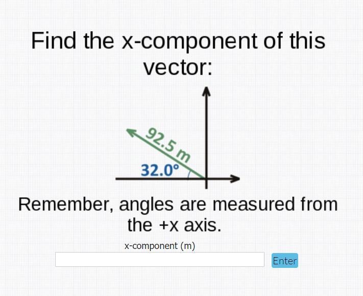 Find the x-components of this vector: 92.5 m, 32.0 degrees. Remember, angles are measured-example-1