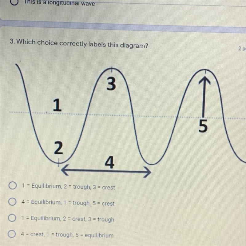 Which choice correctly labels this diagram-example-1