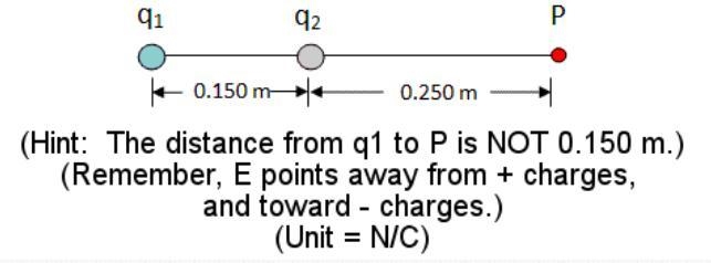 In the diagram, q1 = +6.39*10^-9 C and q2 = +3.22*10^-9 C. What is the electric field-example-1